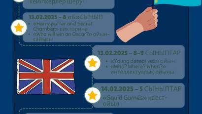 Ағылшын тілі апталығы