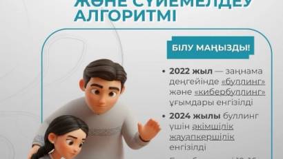 Буллингті уақытында анықтап, дер кезінде әрекет ету — оның алдын алудың ең тиімді жолы